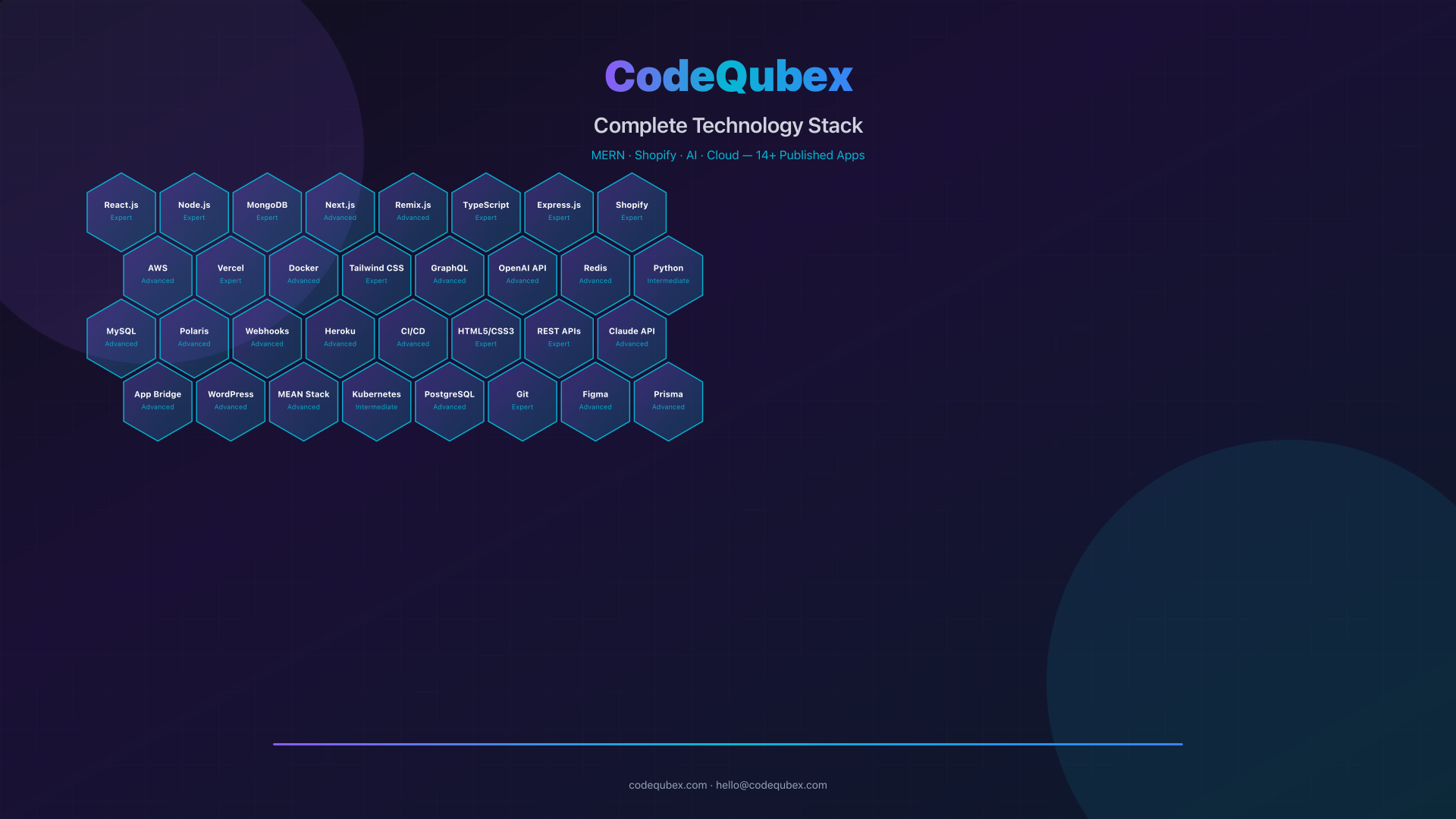 CodeQubex tech stack poster preview — hexagonal grid of technologies